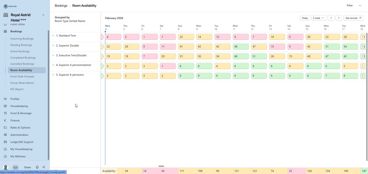 Availability by Room Type – LODGIC360 PMS software