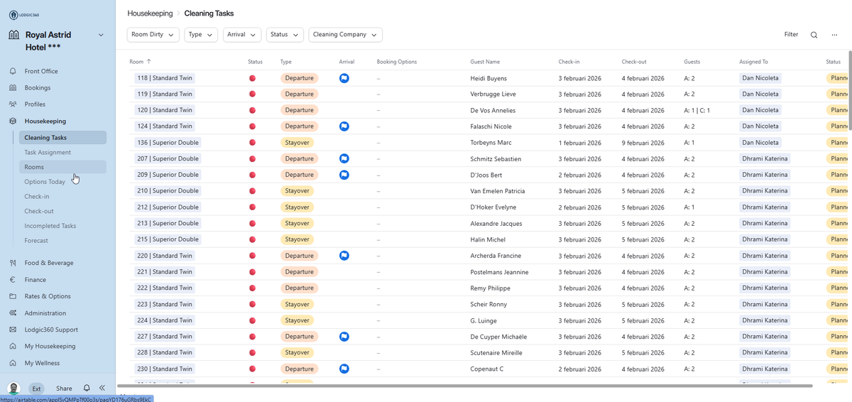 Housekeeping Tasks – LODGIC360 PMS software