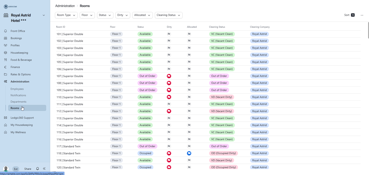 Room Management – LODGIC360 PMS software